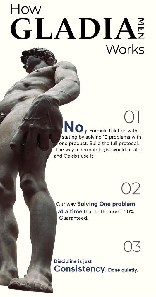 What Is the Best Product for Dandruff? Gladia Men's Baron & Bastion 2-Step Routine Explained