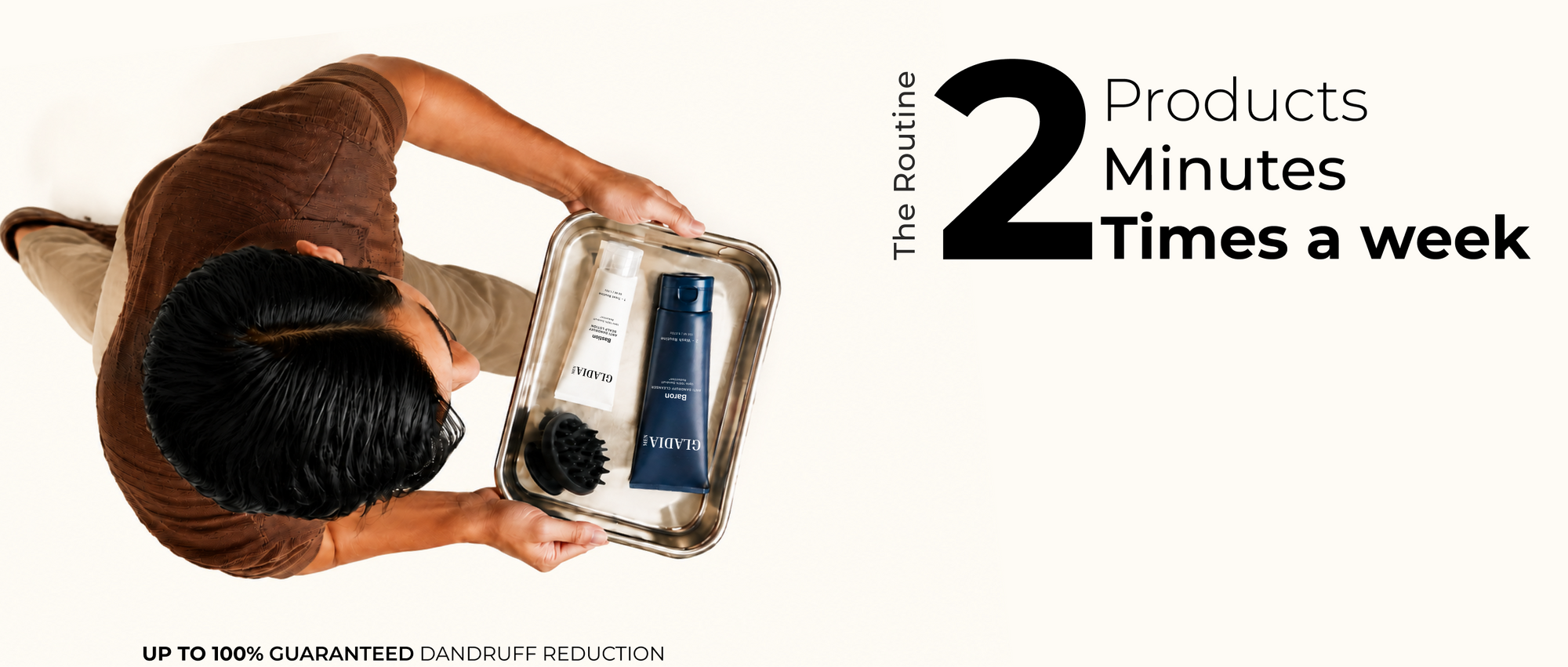 The Routine — 2 products, 2 minutes, 2 times a week